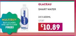 Bestway GLACEAU Smart water offer