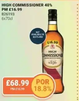Bestway High Commissioner 40% offer
