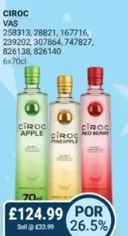 Bestway CIROC offer