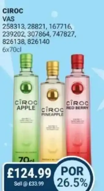 Bestway CIROC offer