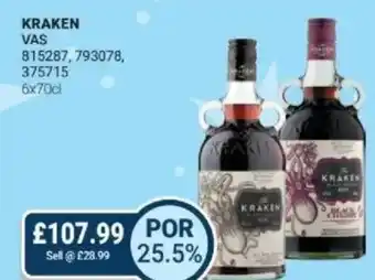 Bestway KRAKEN offer