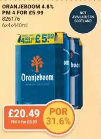 Bestway ORANJEBOOM 4.8% offer