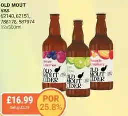 Bestway OLD MOUT offer