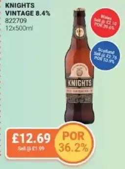 Bestway Knights vintage 8.4% offer