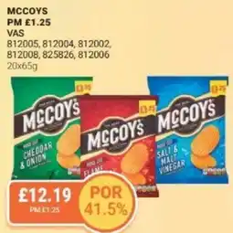 Bestway MCCOYS offer