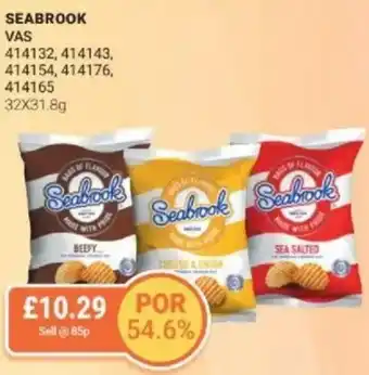 Bestway SEABROOK offer