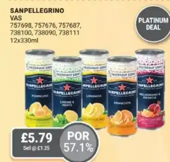 Bestway SANPELLEGRINO offer