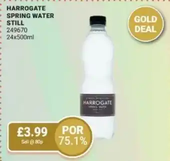 Bestway Harrogate spring water still offer