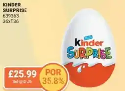 Bestway Kinder surprise offer