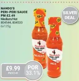 Bestway Nando's peri-peri sauce offer