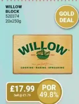 Bestway Willow block offer