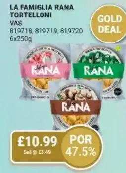 Bestway La famiglia rana tortelloni offer