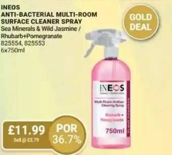Bestway Ineos anti-bacterial multi-room surface cleaner spray offer