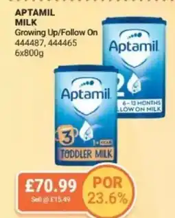 Bestway APTAMIL MILK Growing Up/Follow On offer