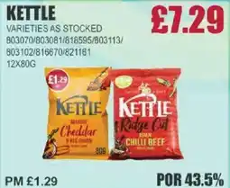 Bestway KETTLE offer