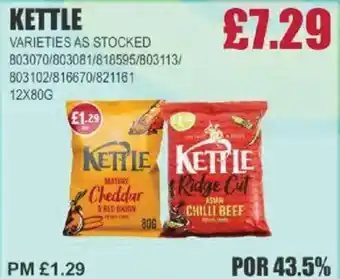 Bestway KETTLE offer