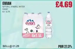 Bestway EVIAN Natural mineral water offer