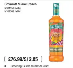 Makro Smirnoff Miami Peach offer