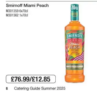 Makro Smirnoff Miami Peach offer