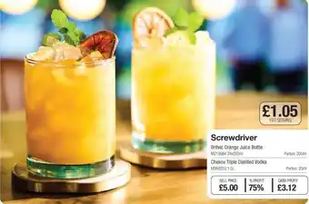 Makro Screwdriver offer