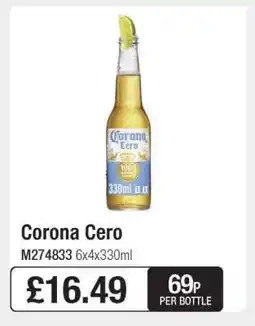 Makro Corona Cero offer