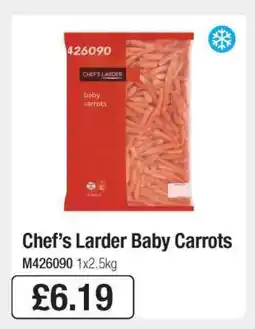 Makro Chef’s Larder Baby Carrots offer