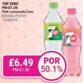 Bestway 7UP Zero Pink Lemonade/Zero offer