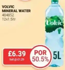 Bestway VOLVIC Mineral water offer