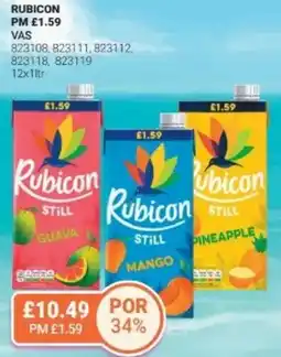Bestway RUBICON offer