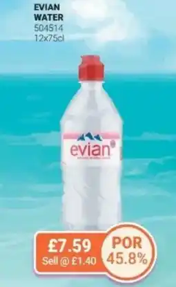 Bestway EVIAN Water offer