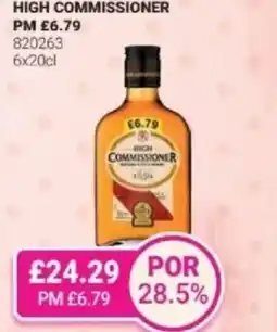 Bestway High commissioner offer