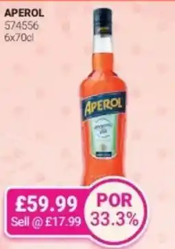 Bestway APEROL offer