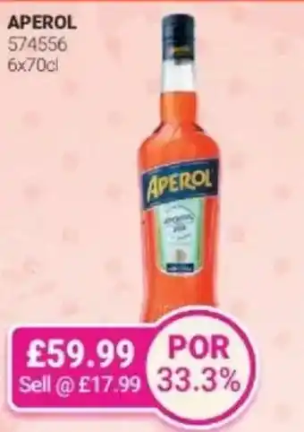 Bestway APEROL offer