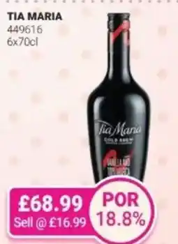 Bestway Tia maria offer