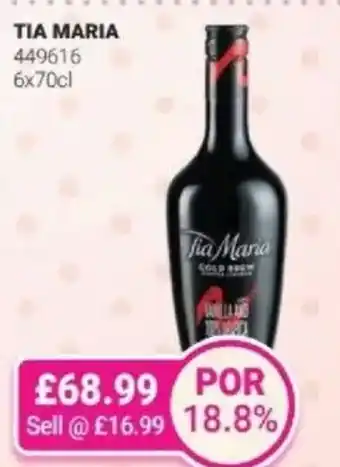 Bestway Tia maria offer