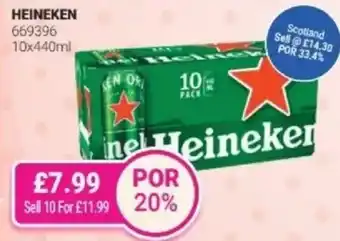 Bestway Heineken offer