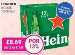 Bestway Heineken offer