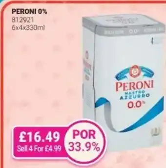 Bestway Peroni 0% offer