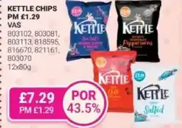Bestway Kettle chips offer