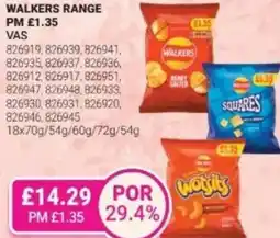 Bestway Walkers range offer
