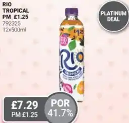 Bestway Rio tropical offer