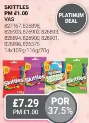 Bestway SKITTLES offer