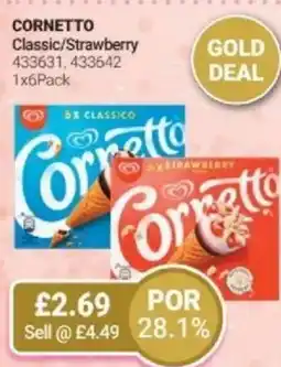 Bestway CORNETTO Classic/Strawberry offer