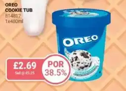 Bestway OREO Cookie tub offer