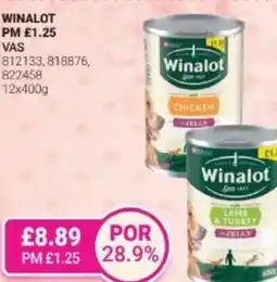 Bestway WINALOT offer