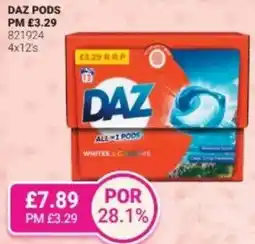 Bestway Daz pods offer