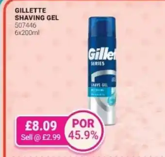 Bestway Gillette shaving gel offer