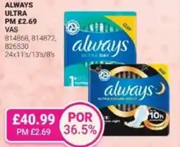 Bestway Always ultra offer