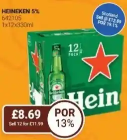 Bestway HEINEKEN 5% offer