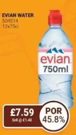 Bestway EVIAN Water offer